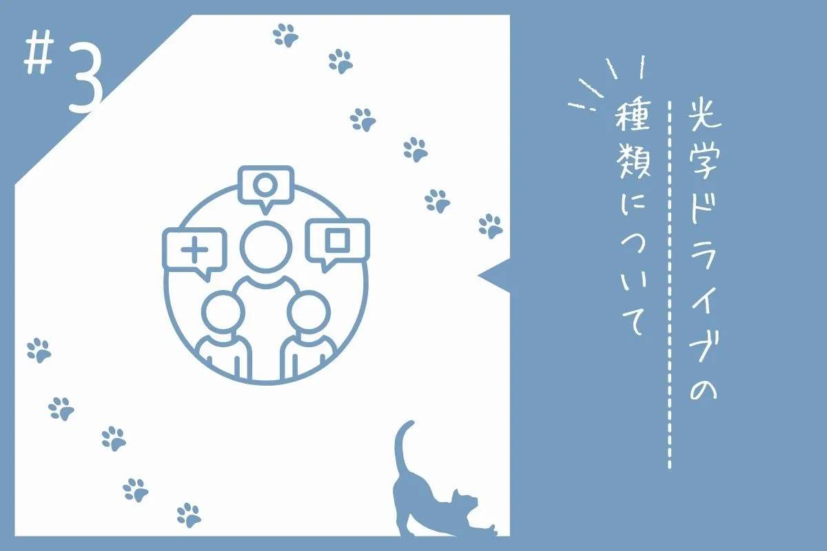 光学ドライブの種類について解説した画像素材