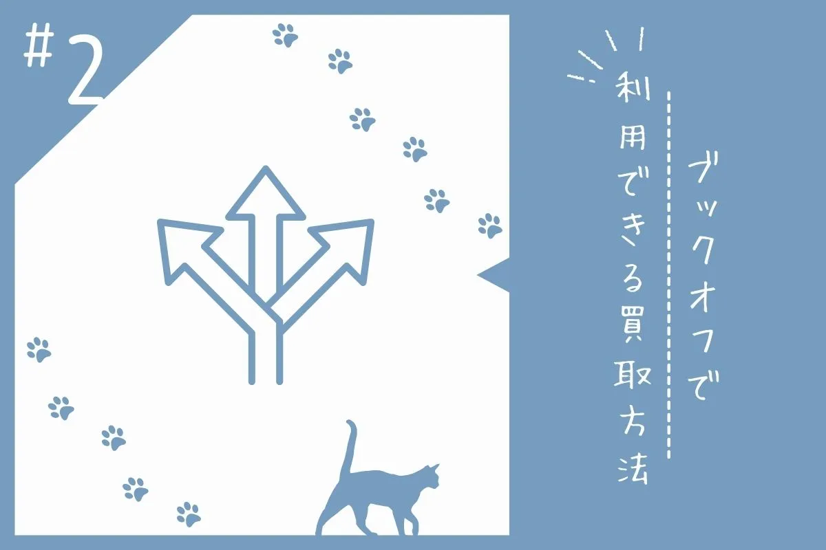 ブックオフで利用できる買取方法を解説する画像素材